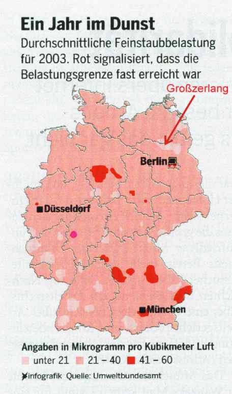 Übersicht der Feinstaubbelastung in Deutschland
